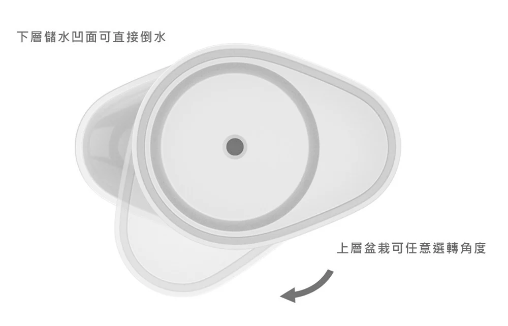 2Ustyle 風格圖悠 盆栽 植物 花器