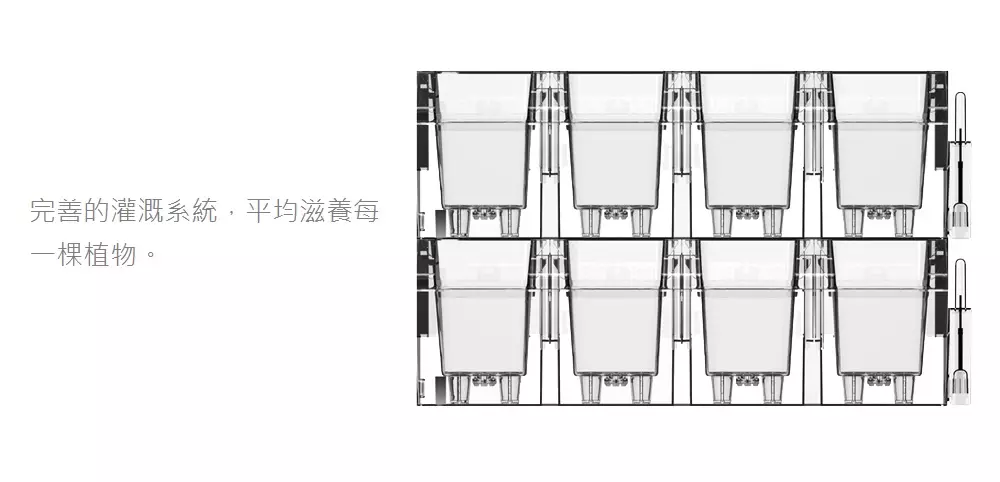 2Ustyle 風格圖悠 綠牆 植生牆 家庭綠化 壁盆 植栽 盆栽